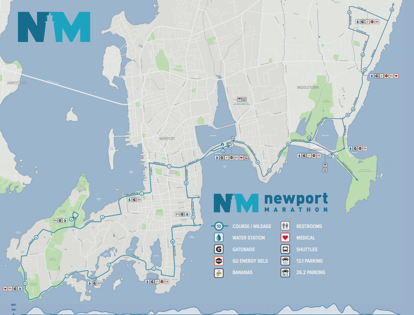 The Newport Marathon and Half Marathon