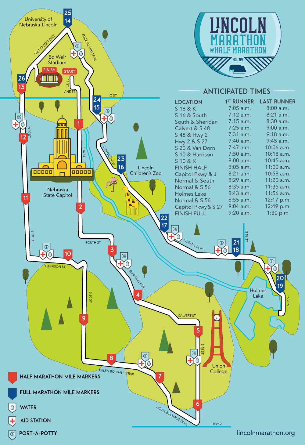 Lincoln Marathon