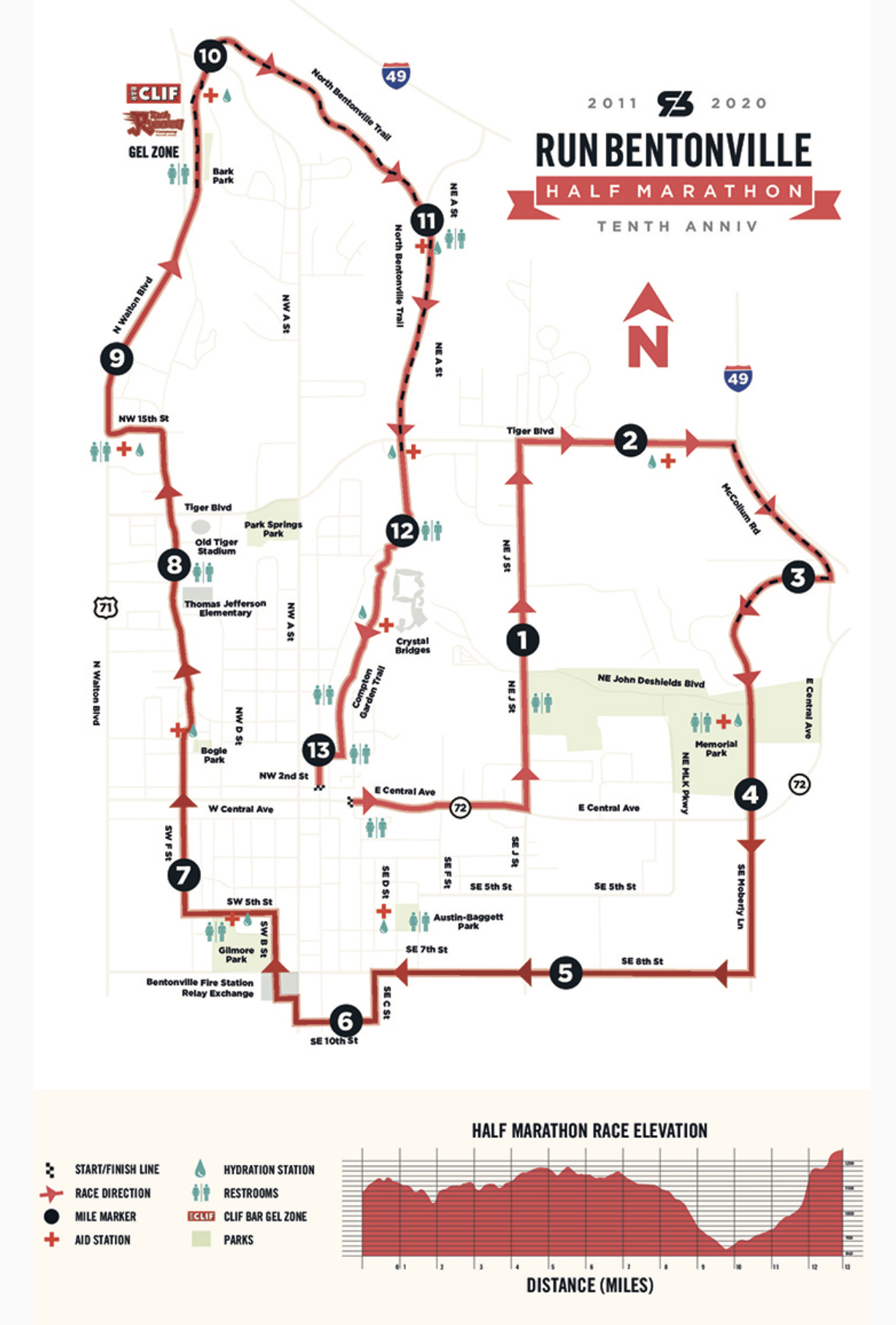 Run Bentonville Half Marathon
